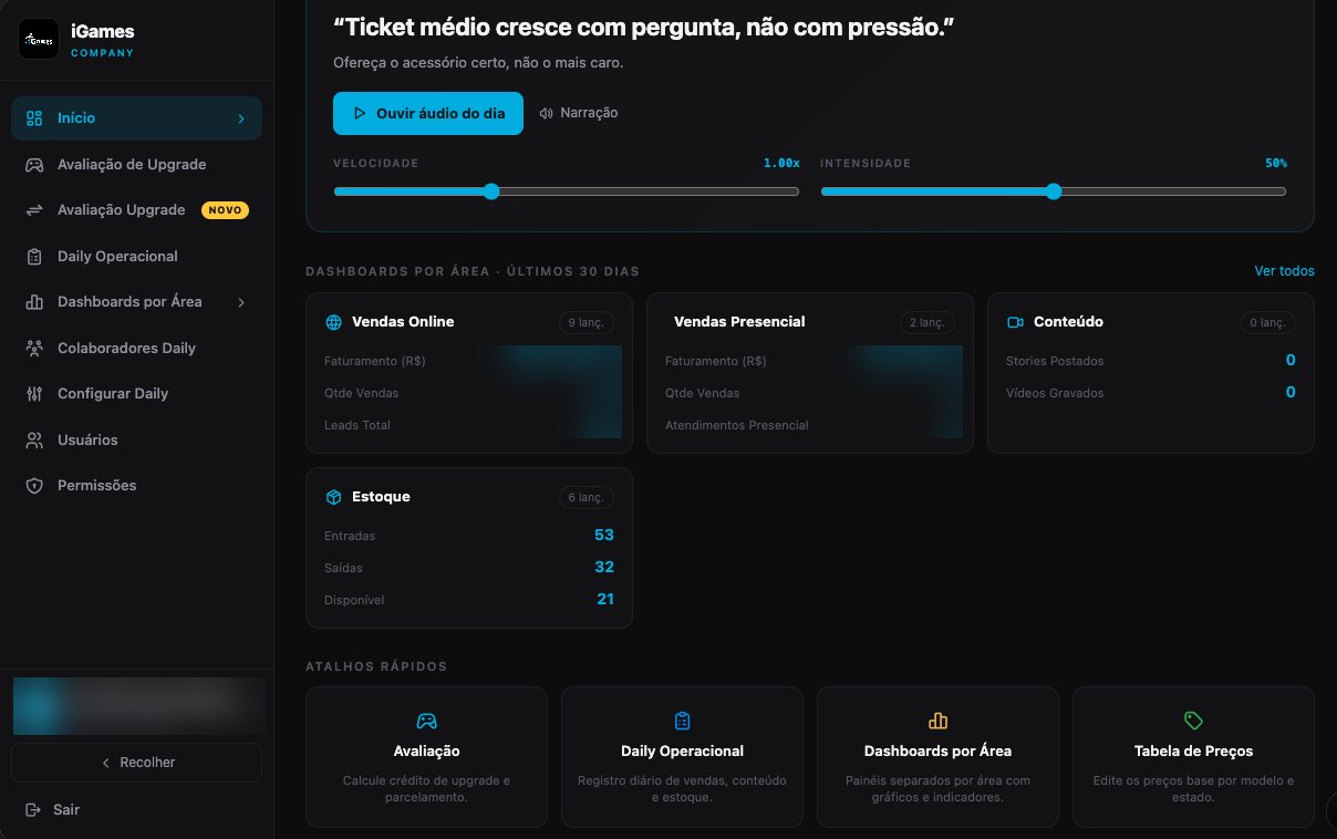 iGames Hub, números ocultos